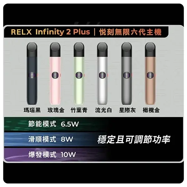 RELX六代主機.webp - BA Vape 台灣電子菸專賣|主機、煙彈、一次性電子煙