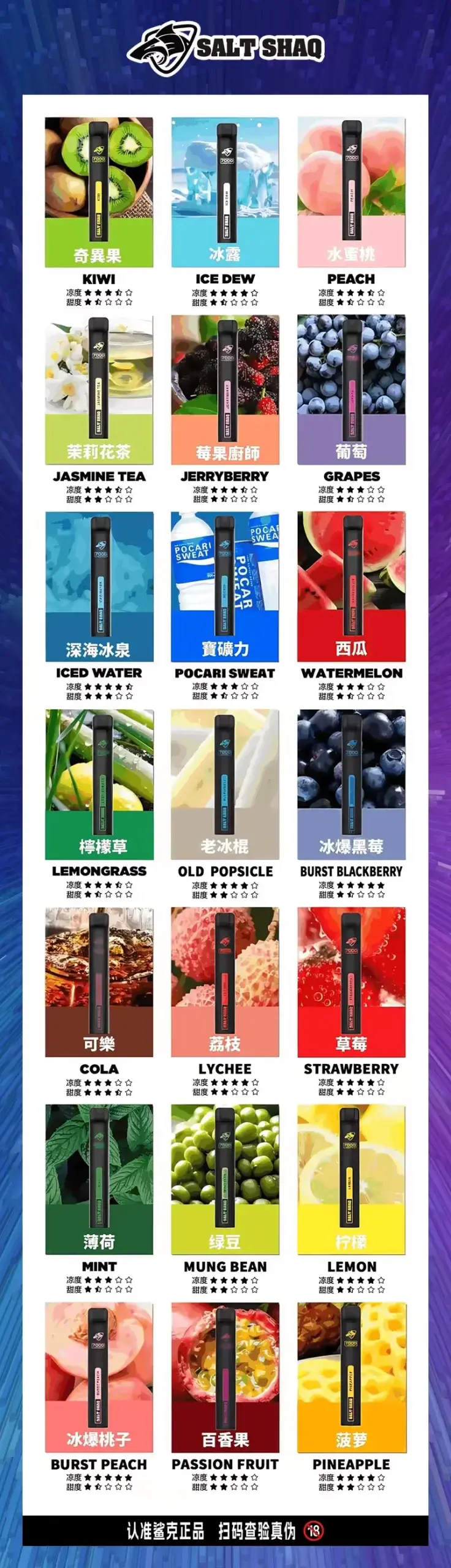 SALT-SHAQ-7000-PUFFS-鯊克抛棄式電子煙-口味匯總-scaled-1.webp - BA Vape 台灣電子菸專賣|主機、煙彈、一次性電子煙