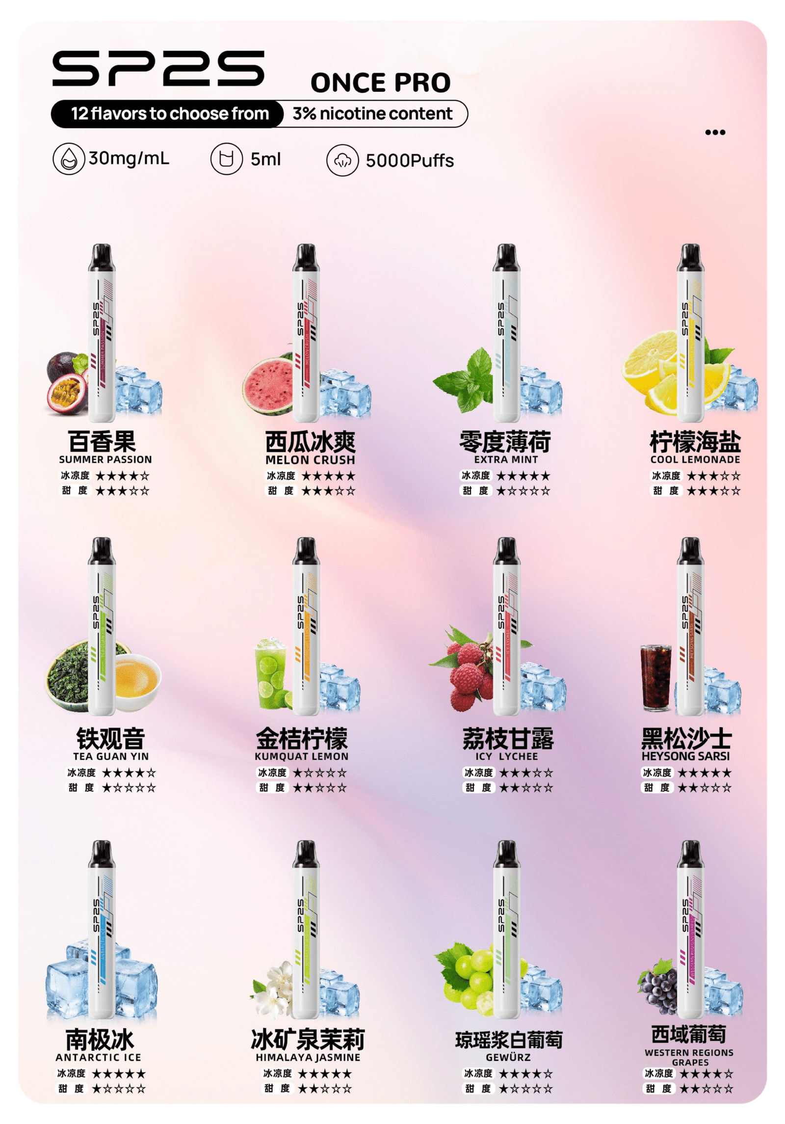 SP2S5000口拋棄式-scaled-1.png - BA Vape 台灣電子菸專賣|主機、煙彈、一次性電子煙